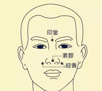 印堂穴