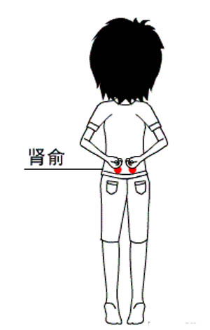 强肾锻炼方法，肾俞穴