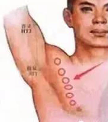腋部大筋