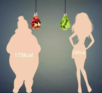 减肥