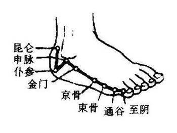 昆仑穴