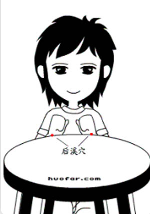 滚揉后溪穴