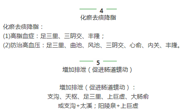 穴位埋线减肥实用方案！