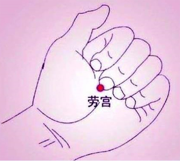 劳宫穴
