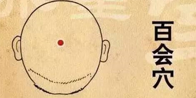 百会穴