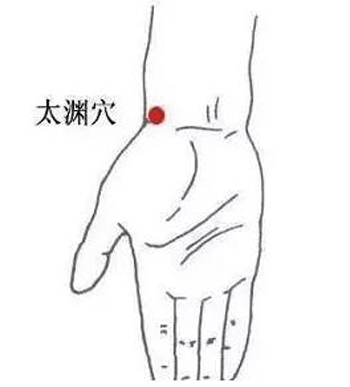 太渊穴