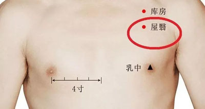 屋翳穴