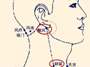 翳风穴