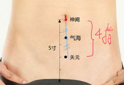 气海，关元穴