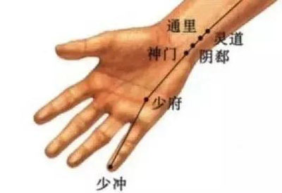 阴郄