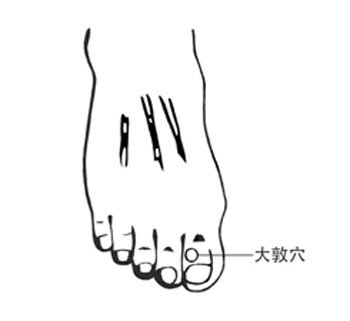 大敦穴