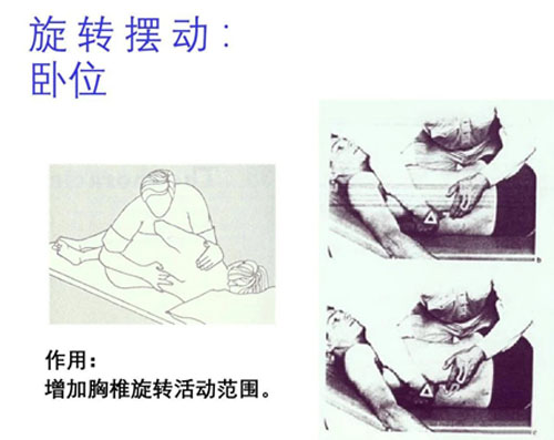 胸椎关节松动术操作要领！
