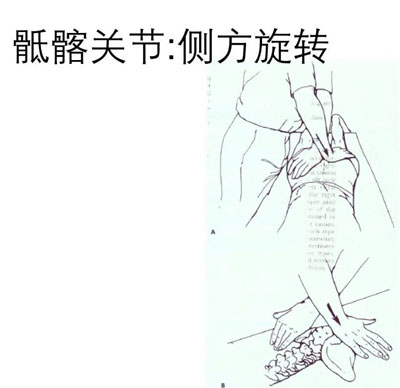 骨盆关节松动术操作要领！