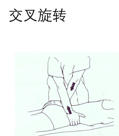 骨盆关节松动术操作要领！