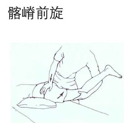 骨盆关节松动术操作要领！
