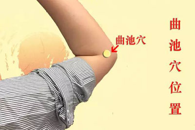 曲池