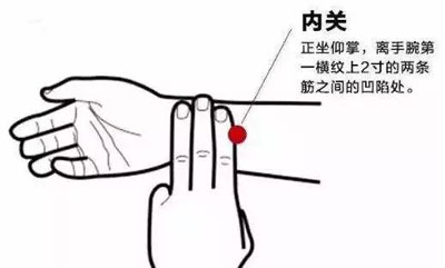 内关