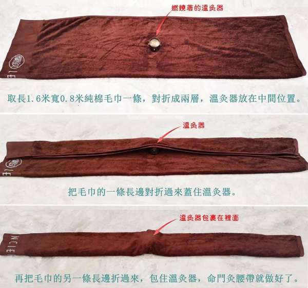 命门灸