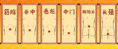 督脉十三针
