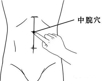 中脘穴
