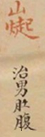 祝由十三科！
