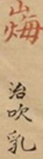 祝由十三科！