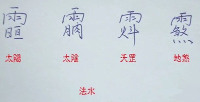 祝由十三科！
