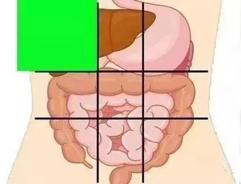腹痛部位