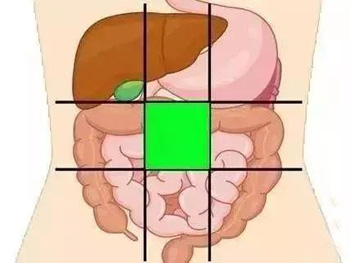 腹痛部位