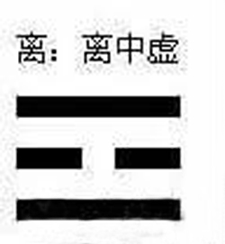 离中虚