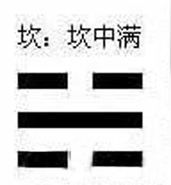 坎中满