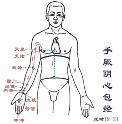 心包经