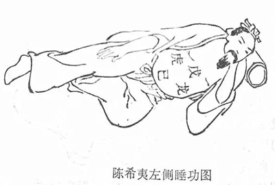 睡功