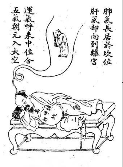 睡功
