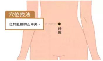 神阙