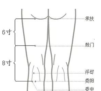 殷门