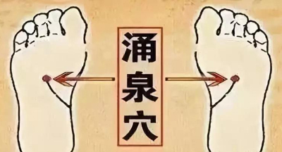 涌泉穴