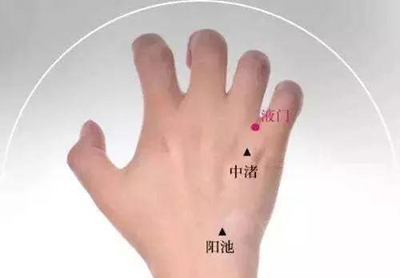 液门穴