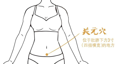 关元穴