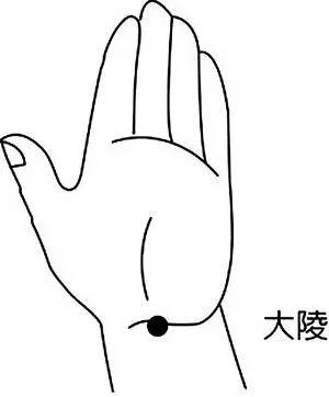 大陵穴