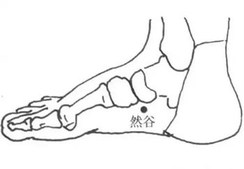 然谷穴
