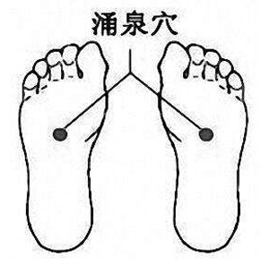 涌泉穴