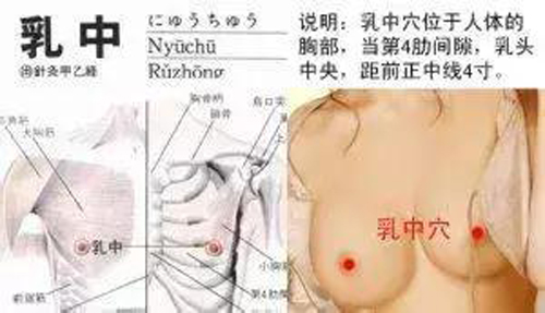 乳中穴