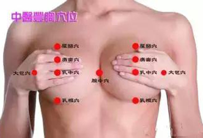 乳根穴