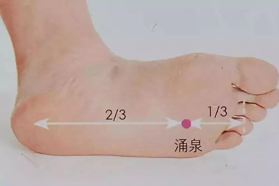 涌泉穴