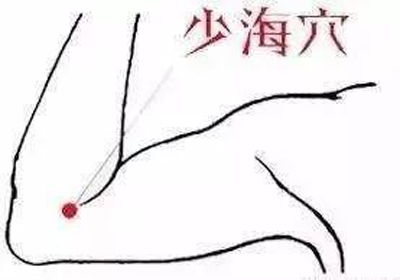 少海穴
