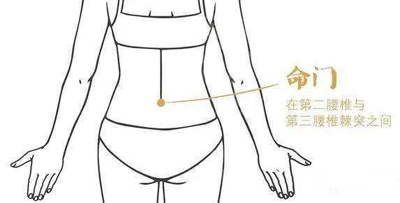 命门