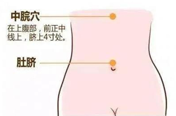 中脘