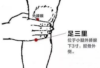 足三里