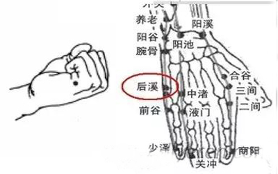 劳宫
